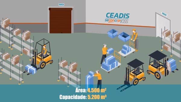 Portfólio AP Produções | Ceadis