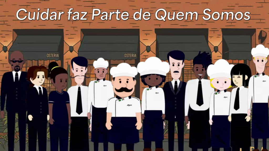 Vídeos Treinamento para Redes de Restaurantes: Uniformidade e Excelência em Todos os Processos