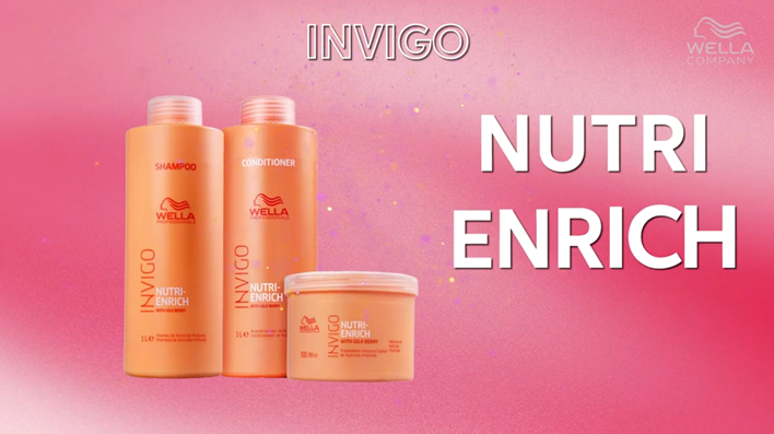 O Poder de um Vídeo de Produto